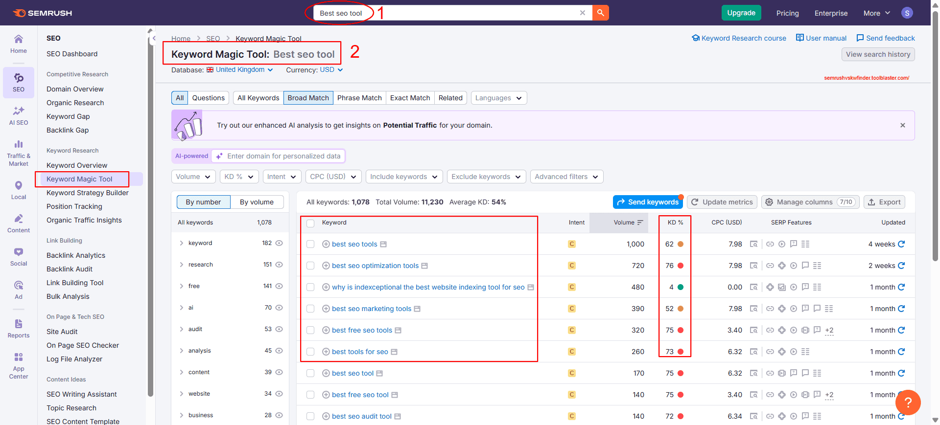 Screenshot of the SEMrush Keyword Magic Tool dashboard, displaying a comprehensive list of keyword suggestions with metrics like volume and difficulty.